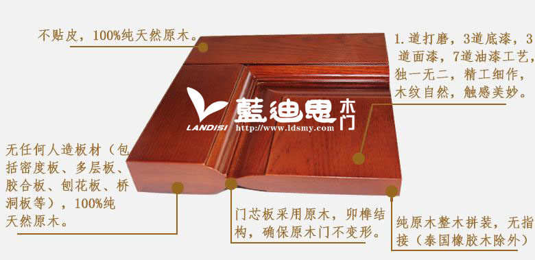 ��(f��)�ϵ��T