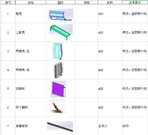 ���ϙC(j��)���⚤ģ�߼ӹ�