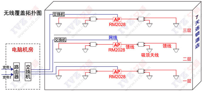 �Ƶ�o�����w������?f��)�D