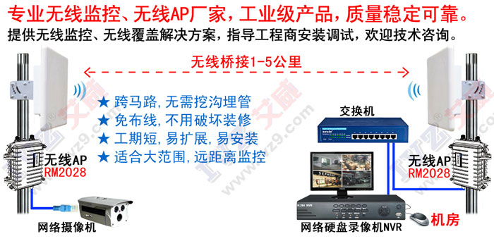 �o����ݔ �h(yu��n)���x�o���O(ji��n)��