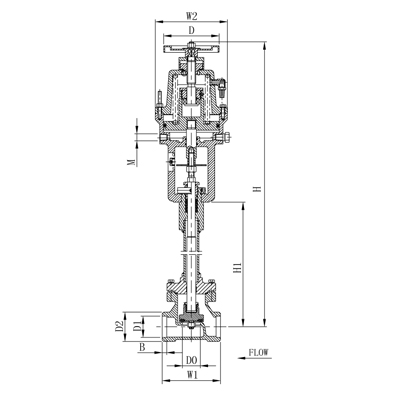 globe valve air- actuated �͜ؾo���Д��y