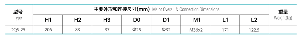 cryogenic diverter valve �M(j��n)�ڵ͜���ͨ���y
