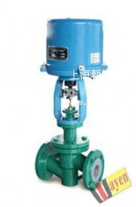 �M(j��n)��늄�(d��ng)�r���{(di��o)��(ji��)�y