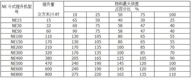 �Q��ͨ��ne��朶�ʽ�����C(j��)����(sh��)�DƬ