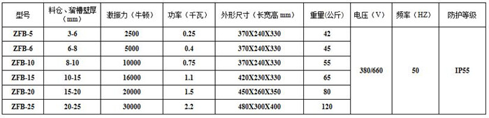 �Q��ͨ��zfb�͂}�����������(sh��)�DƬ