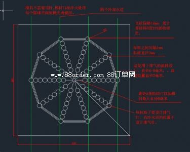 ��ُ(g��u)����ע��ģ������ģ��ģ�߼ӹ�ģ�߶������ϼӹ�ģ��