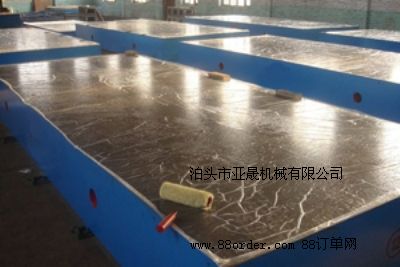 ����ƽ�����z�(y��n)ƽ�壬���^�T�Fƽ�_(t��i)