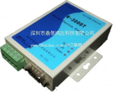 ���ڷ���(w��)���������D(zhu��n)�W(w��ng)�j(lu��)