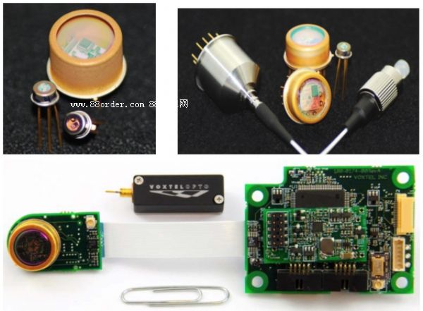 ��λ�y��ģ�K