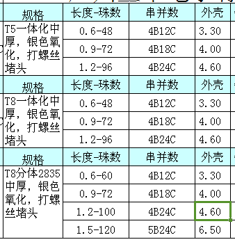 88ӆ�ξW(w��ng)