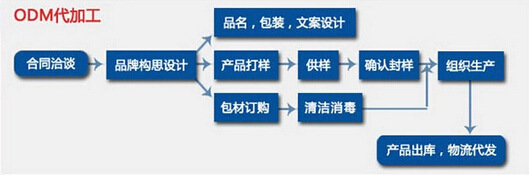 qq�؈D20140806142954 odm