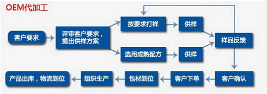qq�؈D20140806142916 oem