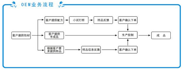 qq�؈D20140709134629 ����