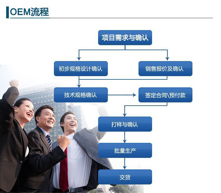 �zԭ���׷۴��ӹ�