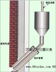 ���߷���ȡ���b��