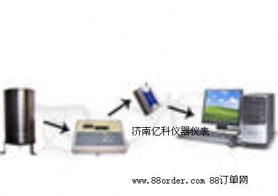 �Ԅ�(d��ng)�����y(c��)��?j��)x