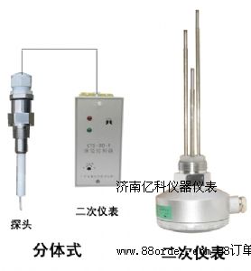 늌�(d��o)ʽҺλ������