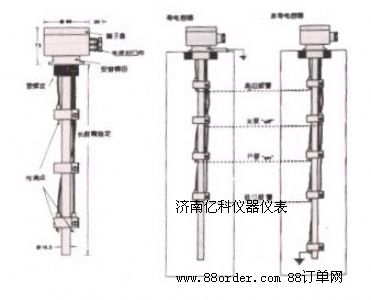 ��(d��o)�ʽҺλ������