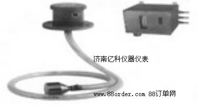 ����ʽҺλӋ