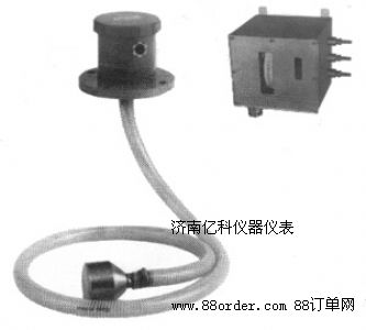 ����ʽҺλӋ