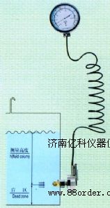 YK-ZLϵ���ԉ�ʽ���P����ҺλӋ