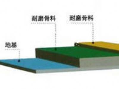 �|�I�V���h��(y��u)�|�Ľ���ɰ��ĥ����ʩ����ʽ