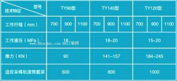 �V��Һ��������