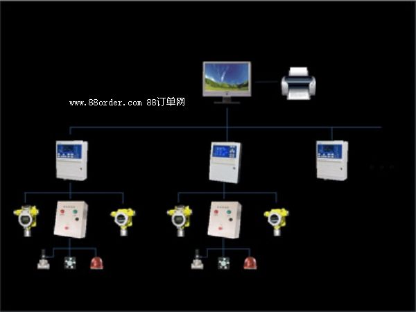 �܄��͈���