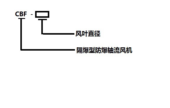 cbf(baf����̖(h��o)���x