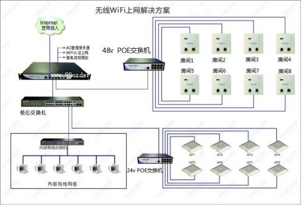 �T������o(w��)�����w�ϾW(w��ng)��Q����