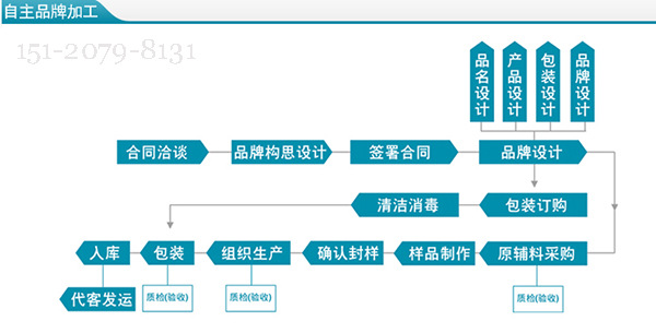 �Ϻ�_oem�N������