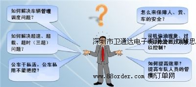 ܇(ch��)�v�O(ji��n)��ϵ�y(t��ng)�s