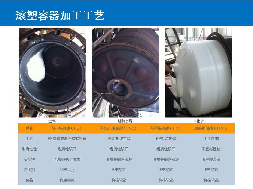 ��������ӄ����� 10������ӄ�����_�ؑc��ӄ����ޏS��