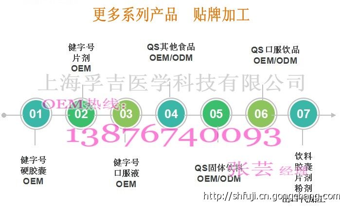 �zԭ���׷۴��ӹ�