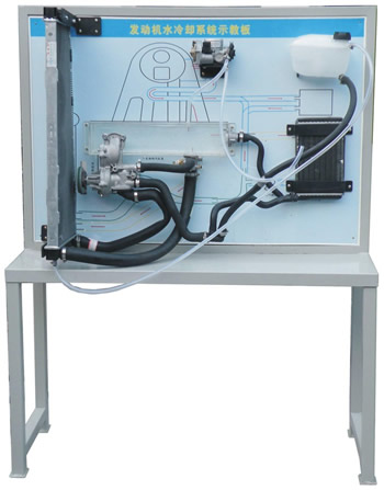 �l(f��)��(d��ng)�C(j��)��sϵ�y(t��ng)ʾ�̰�