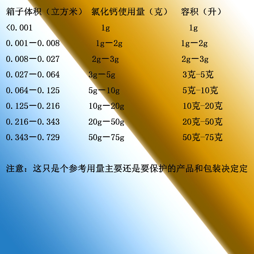 �Ȼ��}�������������