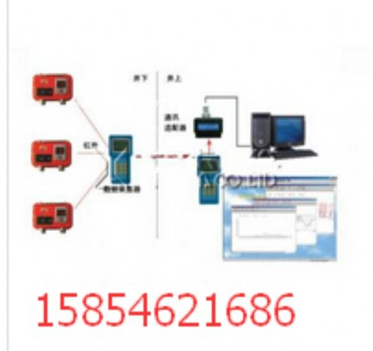 YHY60(B)�V�ñ����͔�(sh��)�։���Ӌ