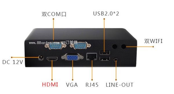 �o�L�ȹ��ؙC���l(f��)�S����Դ����