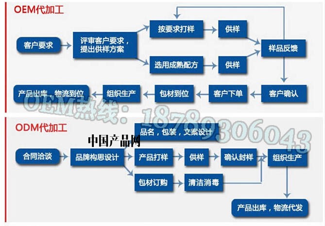 點擊打開原圖 undefined