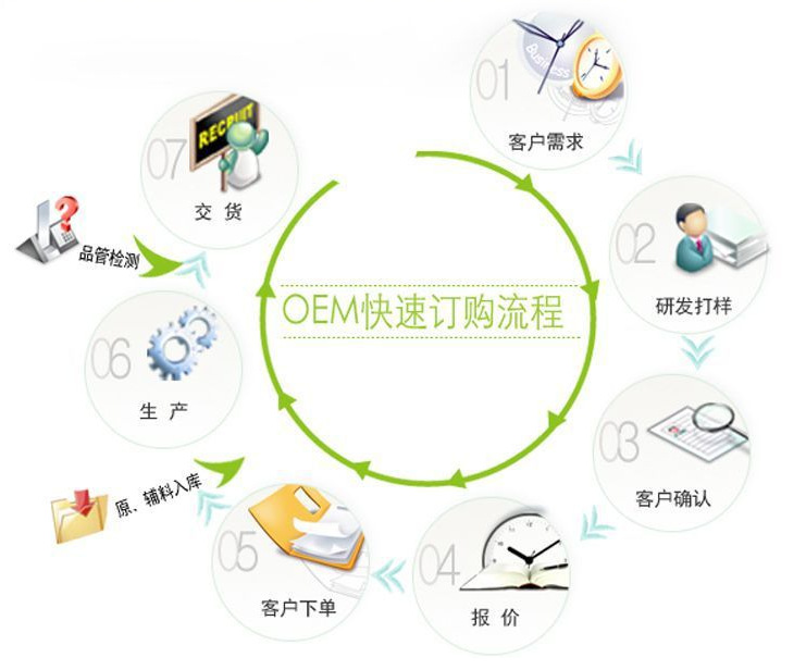 點擊打開原圖 qq截圖20140707111603