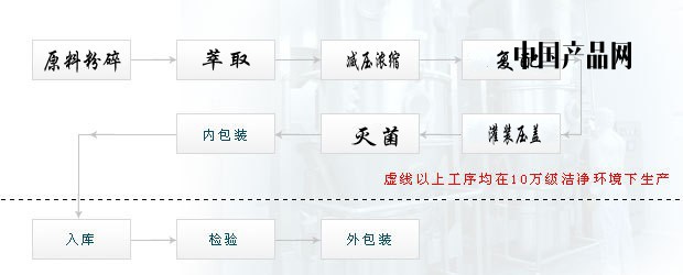 �����w�S���ͷ�oem�ӹ�