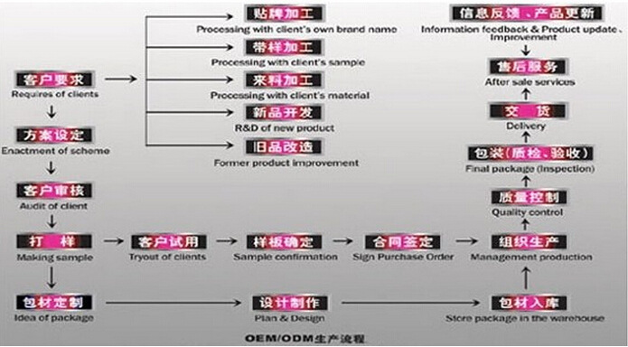 qq�؈D20140804092006 ����