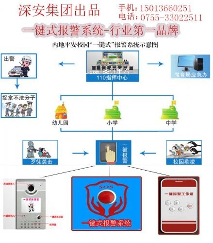 �t(y��)Ժһ�Iʽ�o����(b��o)�����t(y��)Ժ�o����Ȉ�(b��o)��