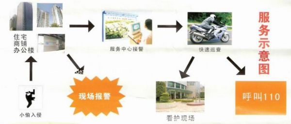 (li��n)�W(w��ng)��(b��o)���ļҺ�