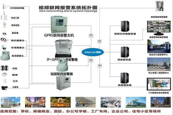 (li��n)�W(w��ng)��ϵ�y(t��ng)