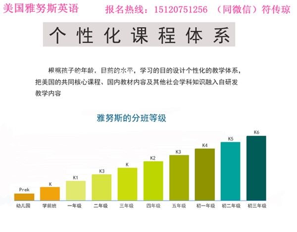 �ʂ�������߰˚q����ȥ�ČWӢ�Z�� �K����������WӢ�Z��ô��