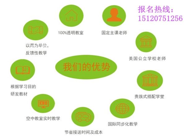 7-14�q������W����Ӣ�Z���Z  �����г�����W����Ӣ�Z��Ӗ