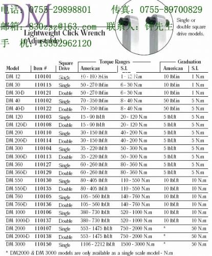 ������ʿ\Ť������\DM�p�����{(di��o)У����