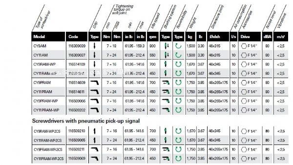 �����FIAM���(d��ng)����\(y��n)���(d��ng)�ݽz��\15Cϵ�К��(d��ng)�ݽz��