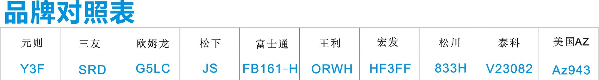 ��(du��)�ձ�y3f-1